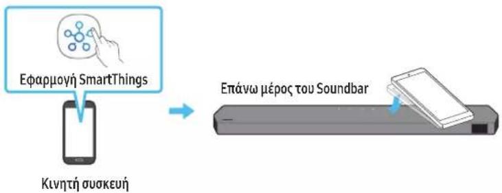 Εφαρμογή SmartThings Κινητή συσκευή Επάνω μέρος του Soundbar