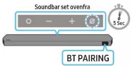 Soundbar set ovenfra BT PAIRING