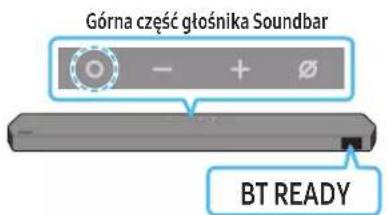 Górna część głośnika Soundbar BT READY