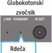 SAMSUNG HW-Q995C - Preden izvedete spodnji postopek ročnega priklopa: - 6