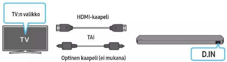 TV:n valikko HDMI-kaapeli TAI Optinen kaapeli (ei mukana) D.IN