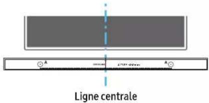 Ligne centrale