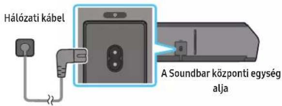 Hálózati kábel A Soundbar központi egység alja