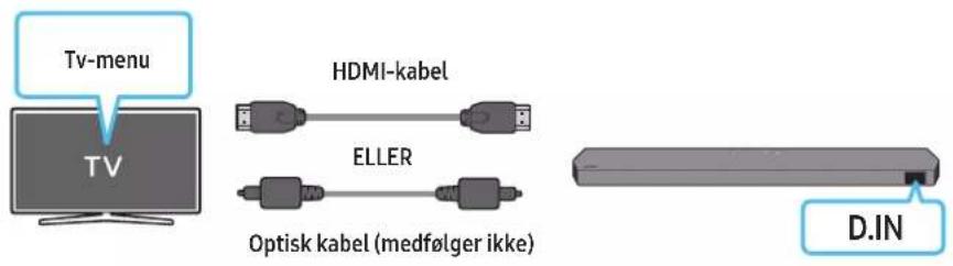 Tv-menu TV HDMI-kabel ELLER Optisk kabel (medfølger ikke) D.IN