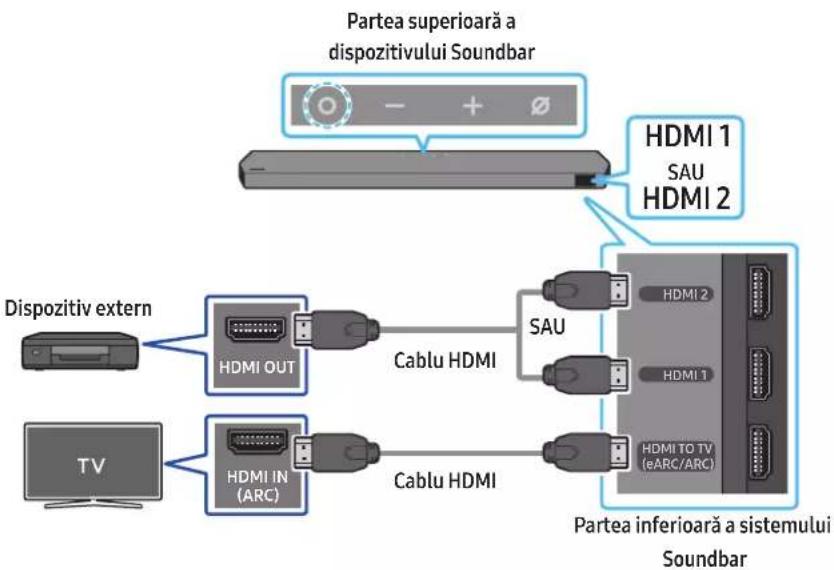 SAMSUNG HW-Q995C - Lista de verificare înainte de conectare - 1