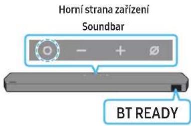 Horní strana zařízení Soundbar BT READY