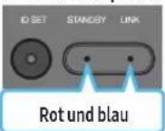 SAMSUNG HW-Q995C - Bevor Sie den nachfolgenden manuellen Anschlussvorgang durchführen: - 10