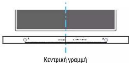 Κεντρική γραμμή