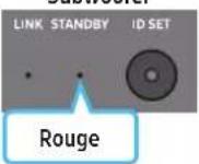 SAMSUNG HW-Q995C - Avant de réaliser la procédure de connexion manuelle du subwoofer décrite ci-dessous : - 7