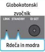 SAMSUNG HW-Q995C - Preden izvedete spodnji postopek ročnega priklopa: - 8