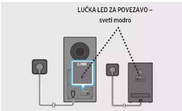 LUČKA LED ZA POVEZAVO – sveti modro LINK