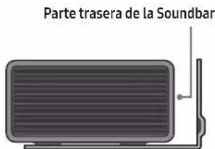 Parte trasera de la Soundbar