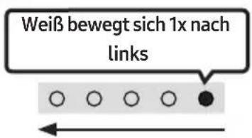 SAMSUNG HW-S66A - (Stummschaltung) - 7