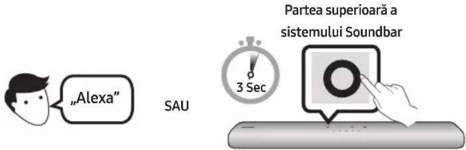 "Alexa" SAU Partea superioară a sistemului Soundbar 3 Sec