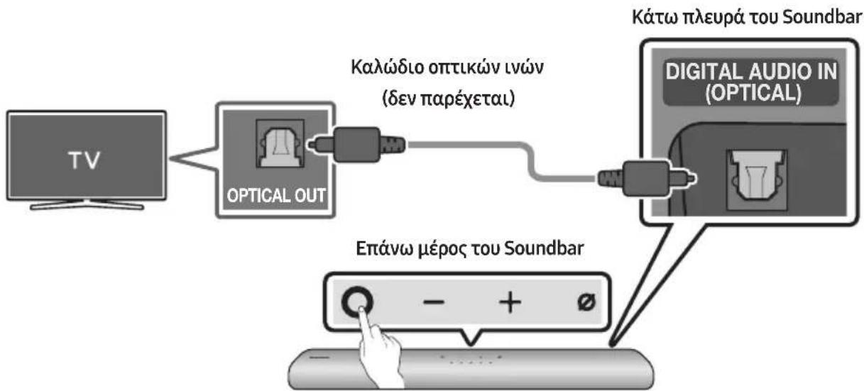 SAMSUNG HW-S66A - UREDBA KOMISIJE (EU) 2019/1782 - 1