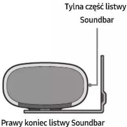 Tylna czec listwy Soundbar Prawy koniec listwy Soundbar