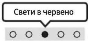 SAMSUNG HW-S66A - Използване на гласови команди за управление на Soundbar - 9