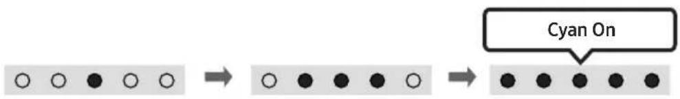 SAMSUNG HW-S66A - Alexa indicator status - 2