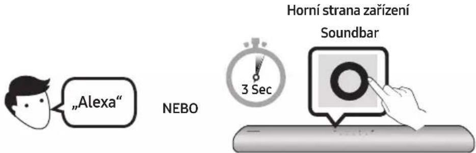"Alexa" NEBO 3 Sec Horní strana zařízení Soundbar