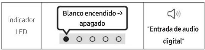 SAMSUNG HW-S66A - REGOLAMENTO (UE) 2019/1782 DELLA COMMISSIONE - 2