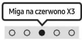 SAMSUNG HW-S66A - Stan wskaźnika ustugi Alexa - 6