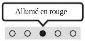 SAMSUNG HW-S66A - État du voyant d'Alexa - 8