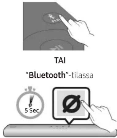 TAI "Bluetooth"-tilassa 5 Sec