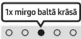 SAMSUNG HW-S66A - TĀLVADĪBAS PULTS IZMANTOŠANA - 2