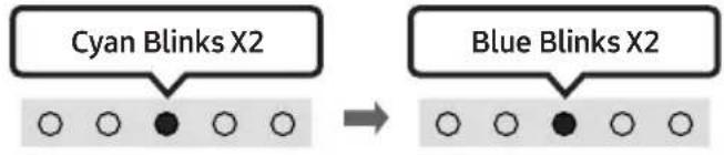 SAMSUNG HW-S66A - Alexa indicator status - 4