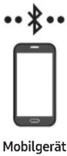 Mobilgerät