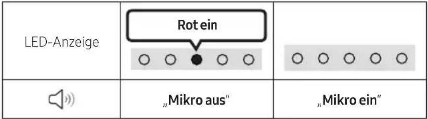 SAMSUNG HW-S66A - Einlegen der Batterien vor der Verwendung der Fernbedienung (AA-Batterien X 2) - 8