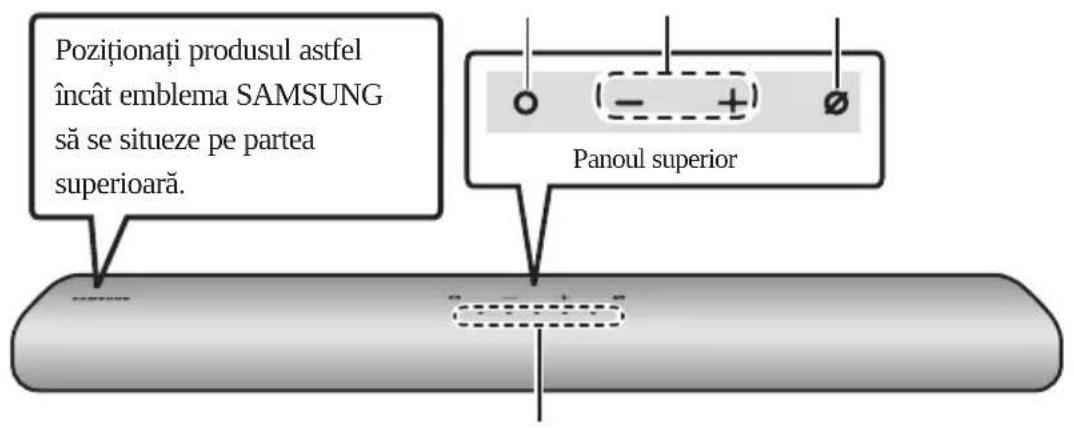 Pozitionați produsul astfel încât emblema SAMSUNG să se situeze pe partea superioară. Panoul superior
