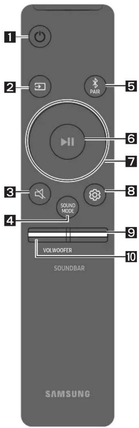 1 2 PAIR 5 6 7 3 SOUND MODE 8 4 9 VOLWOOFER 10 SOUNDBAR SAMSUNG