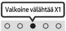 SAMSUNG HW-S66A - KAUKOSÄÄTIMEN KÄYTTÄMINEN - 2
