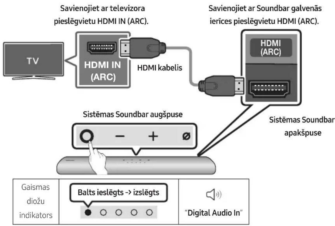 SAMSUNG HW-S66A - UZMANIBU - 1