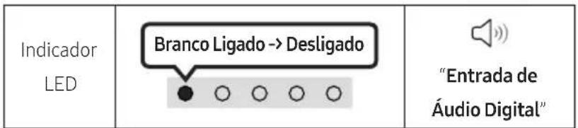 SAMSUNG HW-S66A - AVISO SOBRE LICENCIA DE CÓDIGO ABIERTO - 2