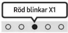 SAMSUNG HW-S66A - Styra volymen för Soundbar med en tv-fjärrkontroll - 3