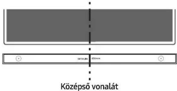 Középső vonalát