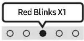 SAMSUNG HW-S66A - Adjusting the Soundbar volume with a TV remote control - 3