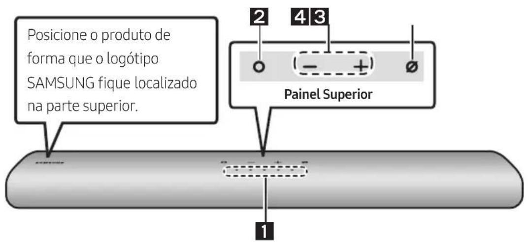 Posicione o produto de forma que o logótipo SAMSUNG fique localizado na parte superior. 2 4 3 (- +) Painel Superior 1