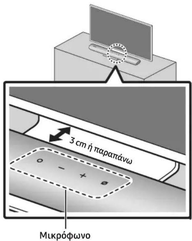 3 cm ή παραπάνω Μικρόφωνο