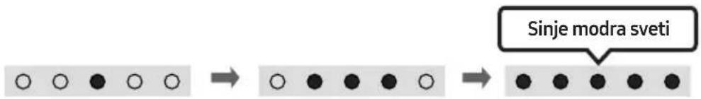 SAMSUNG HW-S66A - Stanje indikatorja pripomočka Alexa - 2