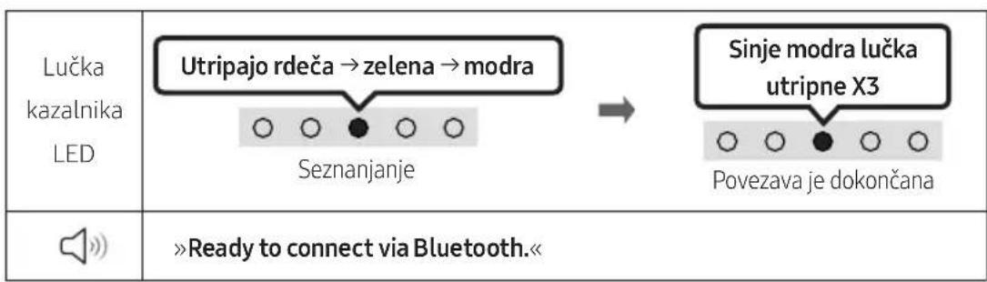 SAMSUNG HW-S66A - Bluetooth PAIR - 1