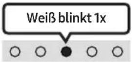 SAMSUNG HW-S66A - (Stummschaltung) - 5