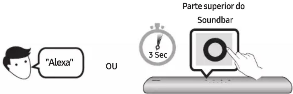 "Alexa" OU Parte superior do Soundbar