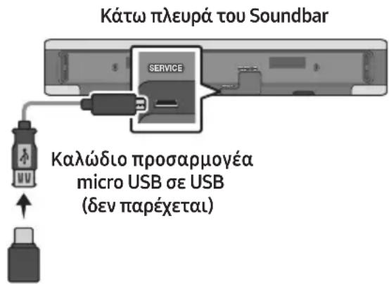 Kátw πλευρά του Soundbar SERVICE Καλώδιο προσαρμογέα micro USB σε USB (δεν παρέχεται)