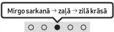 SAMSUNG HW-S66A - TĀLVADĪBAS PULTS IZMANTOŠANA - 4