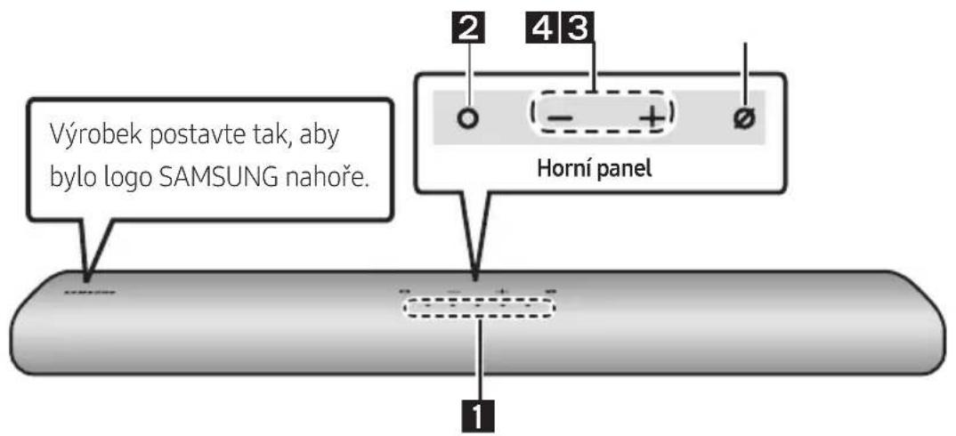 Výrobek postavte tak, aby bylo logo SAMSUNG nahoře. 2 4 3 Horní panel 1