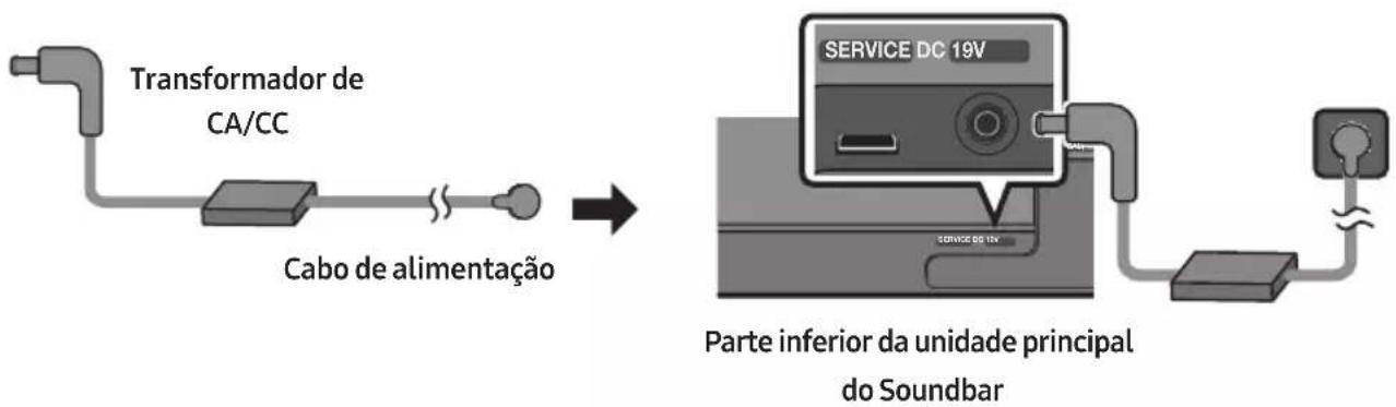 SAMSUNG HW-S66A - Ligar à corrente elétrica - 1