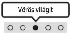 SAMSUNG HW-S66A - Alexa jelzőfény állapota - 8